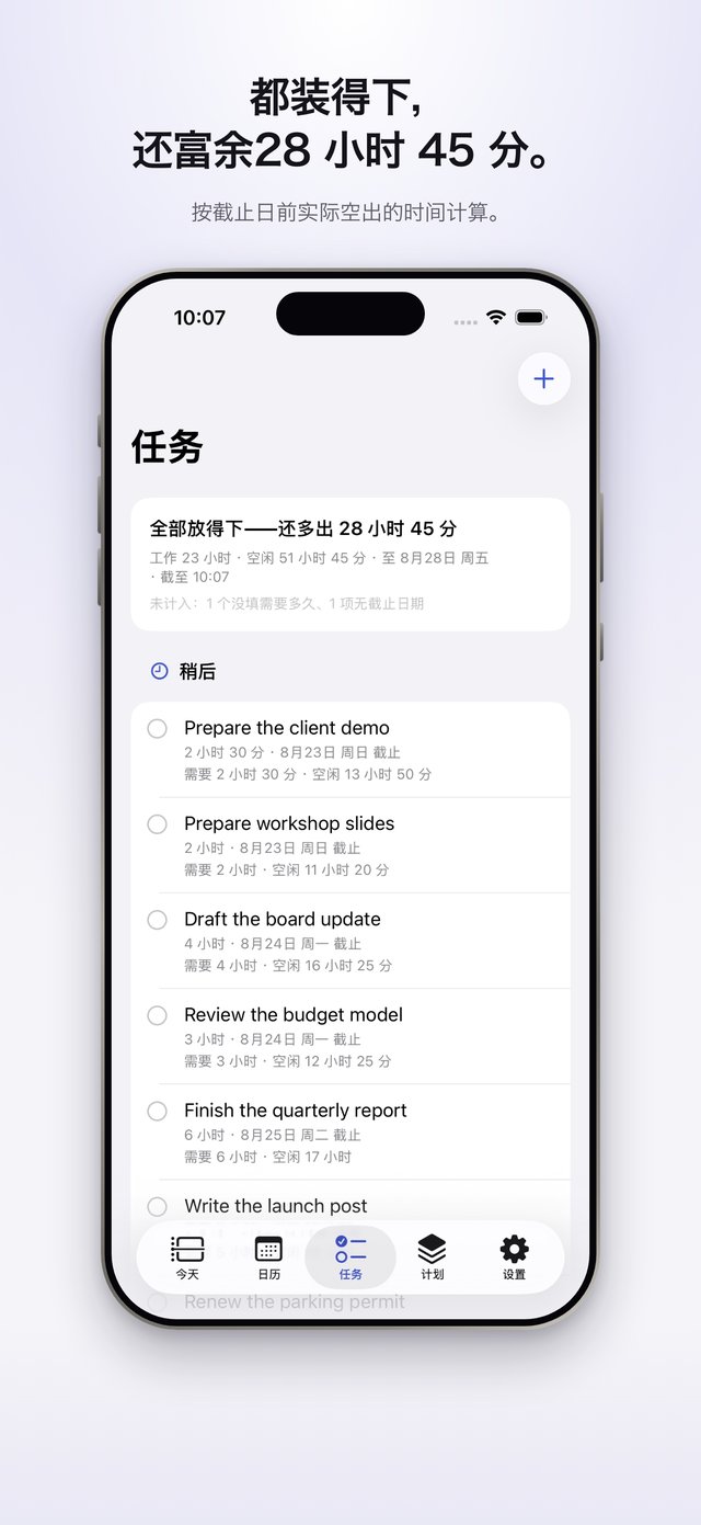 “任务”标签页。顶部卡片显示所有任务都放得下，还剩 28 小时 45 分钟。下方每项任务都标出截止日期、所需时长和剩余时间。