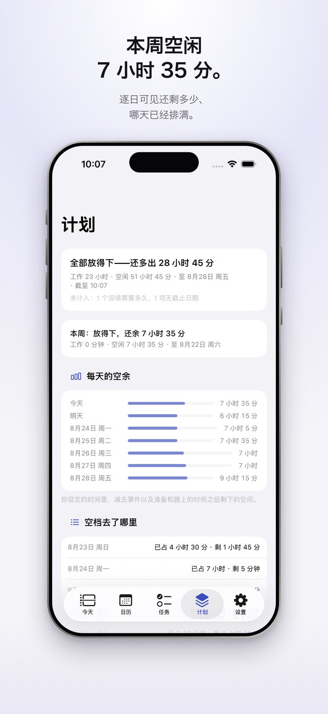 “计划”标签页。卡片显示本周还有 7 小时 35 分钟空闲。下方每天一条进度条，标出当天还剩多少空闲时间。