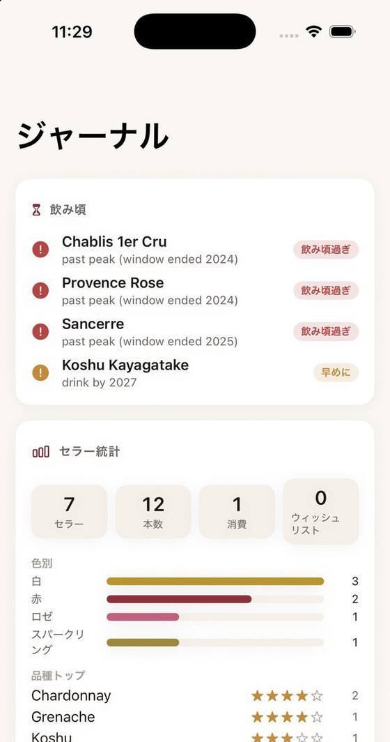 振り返りの画面。飲み頃が過ぎた銘柄と近い銘柄の一覧、色ごとの本数、評価の高い品種が並んでいる